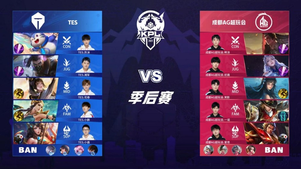 偏离了比赛 偏离了比赛