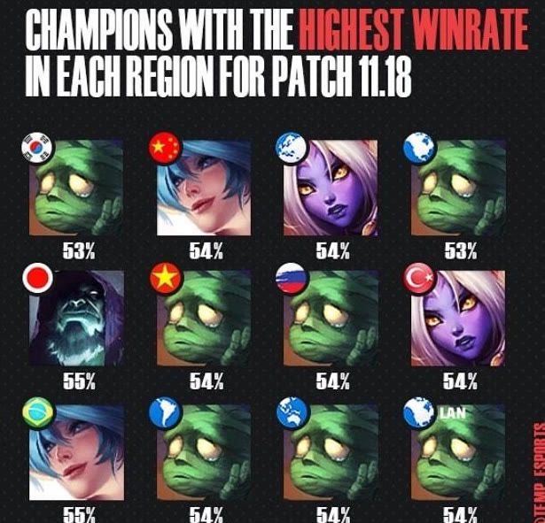 整能力成为 整能力成为