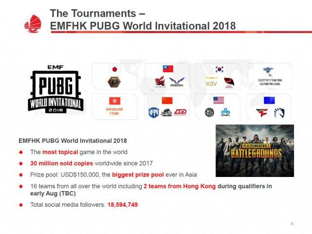 当CSGO