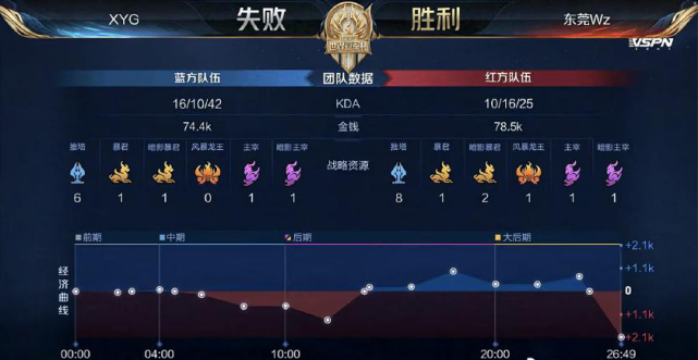 案例参照 案例参照